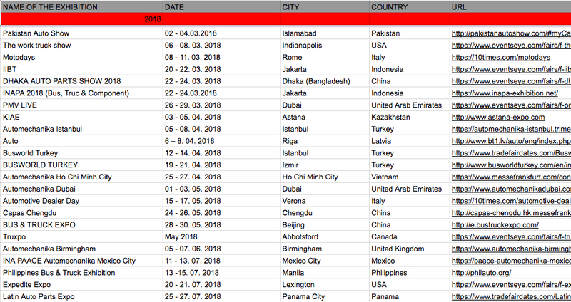 Automotive Trade Shows 2018